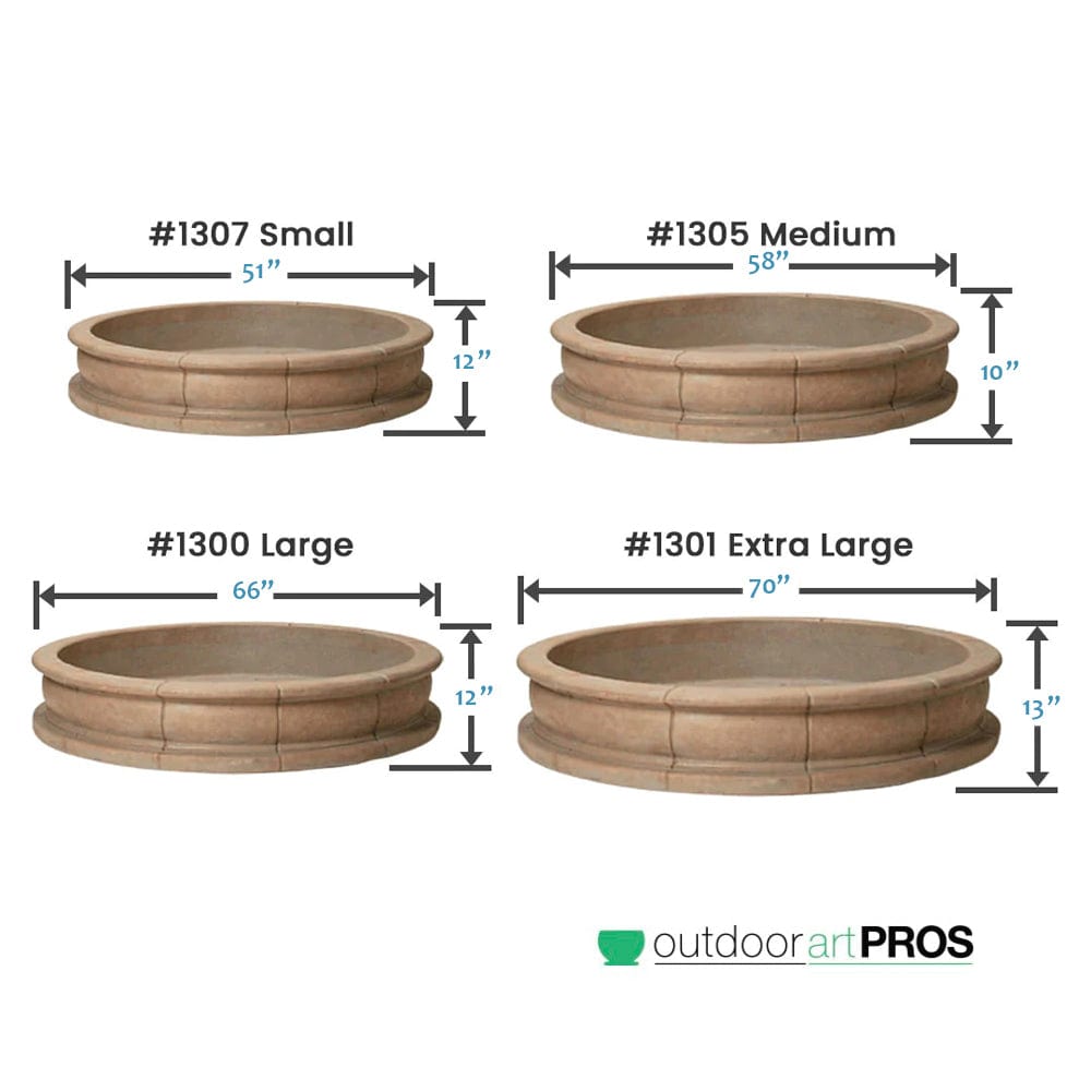 Giannini Fountain Provence Basin - Outdoor Art Pros