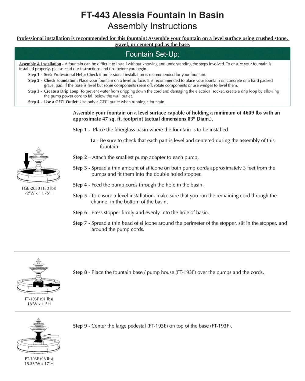 Alessia Fountain in Basin