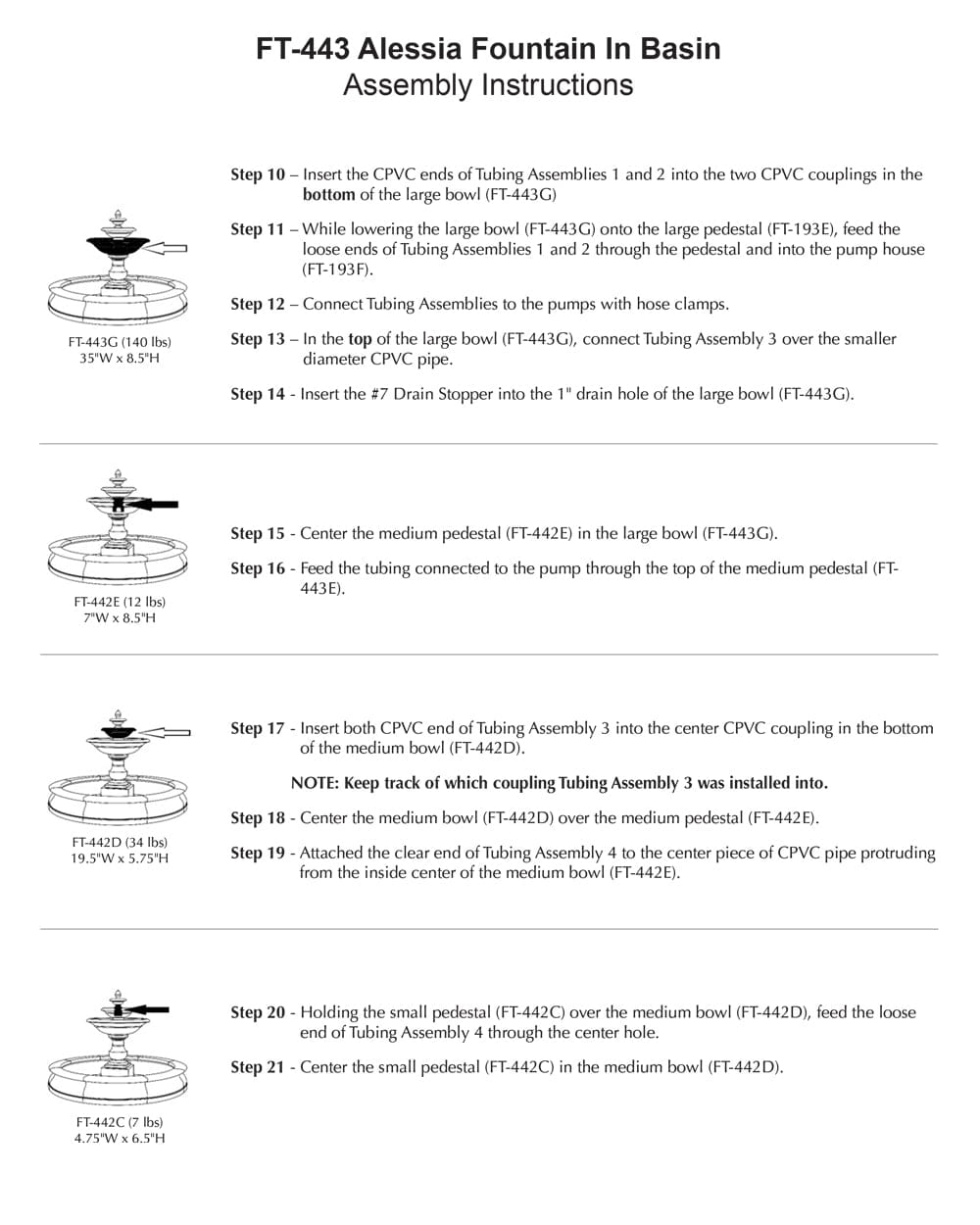Alessia Fountain in Basin