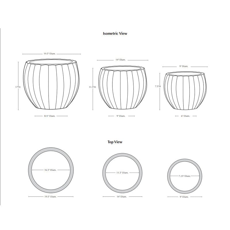 Cabernet Planter Nested Set of 3 | Glazed Collection