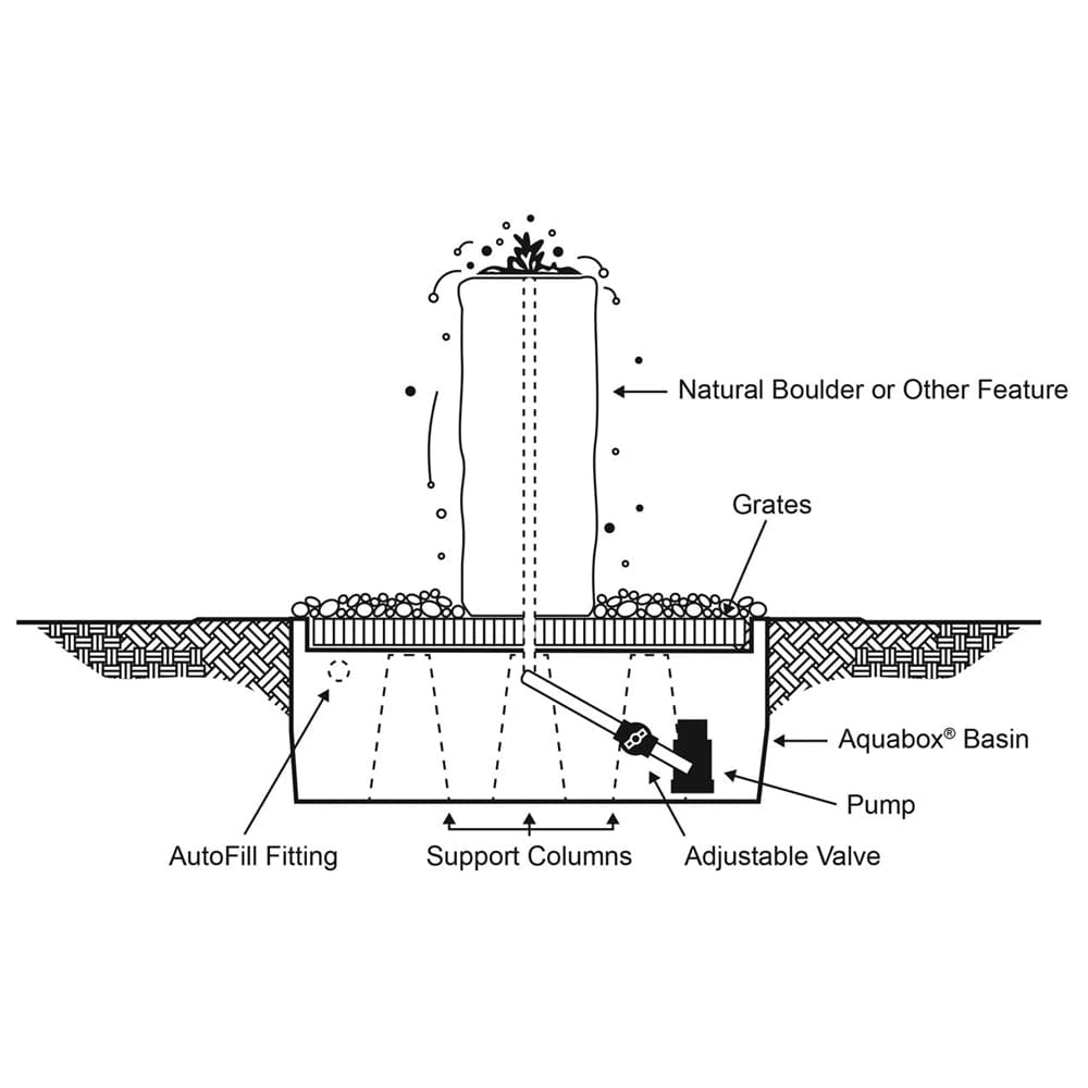 Medium Bird Bath Stone Outdoor Fountain - Outdoor Art Pros