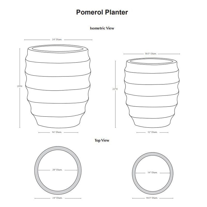 Pomerol Planter Nested Set of 3 | Glazed Collection