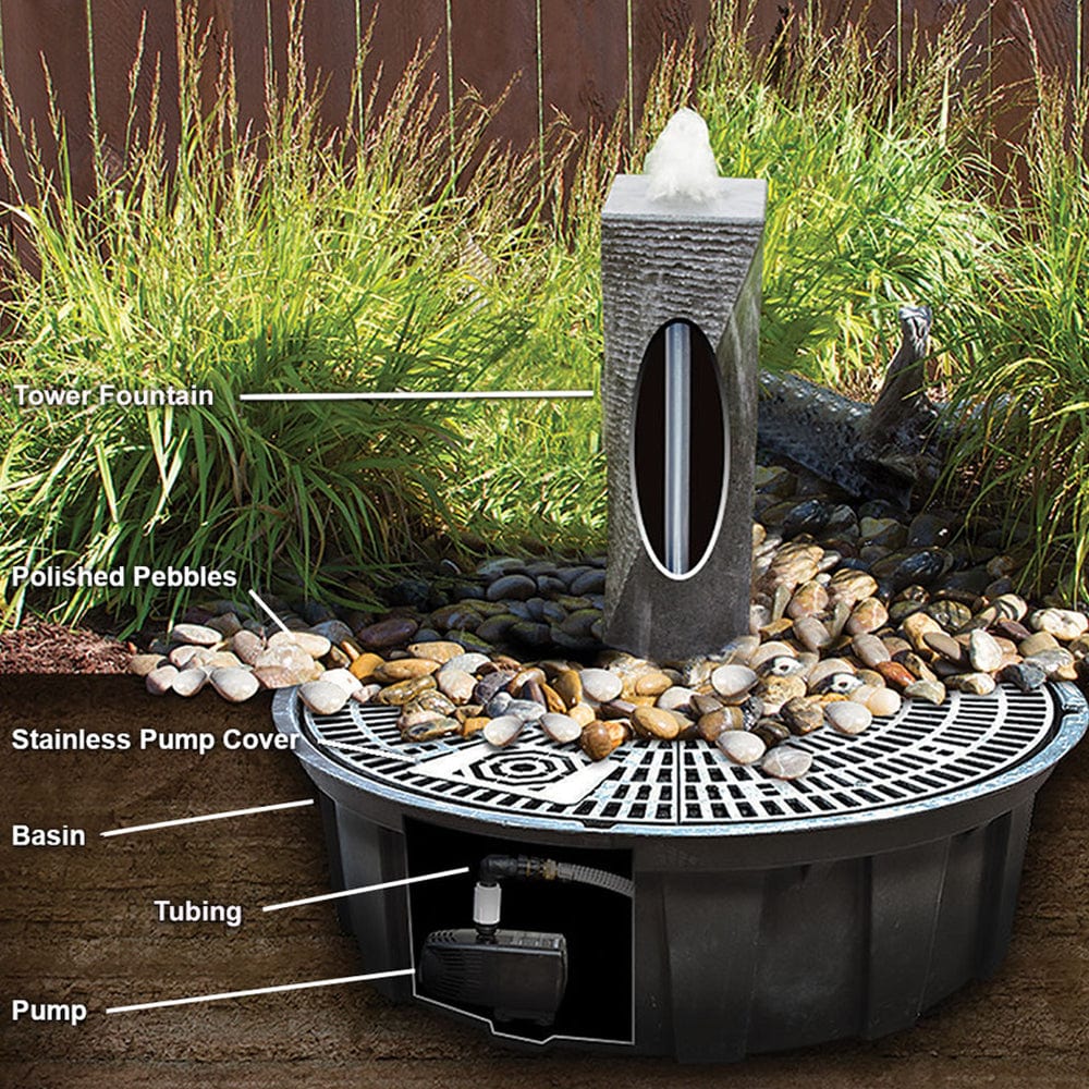 Blue Thumb Zen Fountain - Thumbnail 2