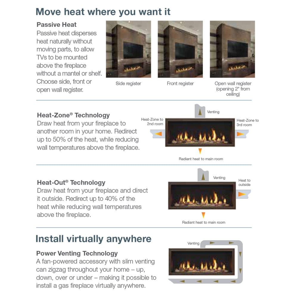 Echelon II 60" Top Direct Vent Fireplace with IntelliFire Touch Ignition System - Outdoor Art Pros