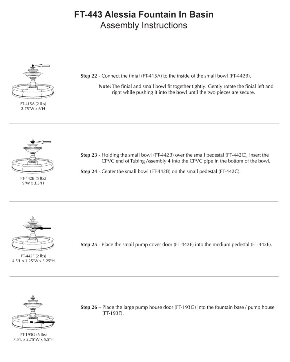 Alessia Fountain in Basin