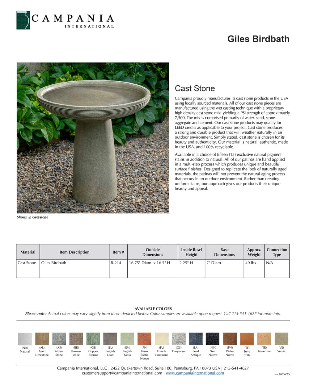 Giles Birdbath