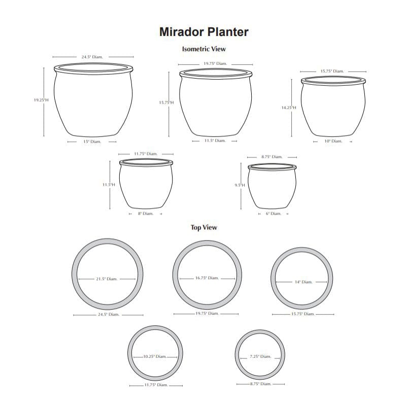 Mirador Glazed Terra Cotta Planter Set of 5 Specs - Outdoor Art Pros