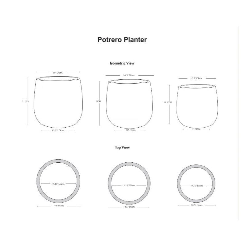 Potrero Glazed Terra Cotta Planter Set of 3 Specs- Outdoor Art Pros