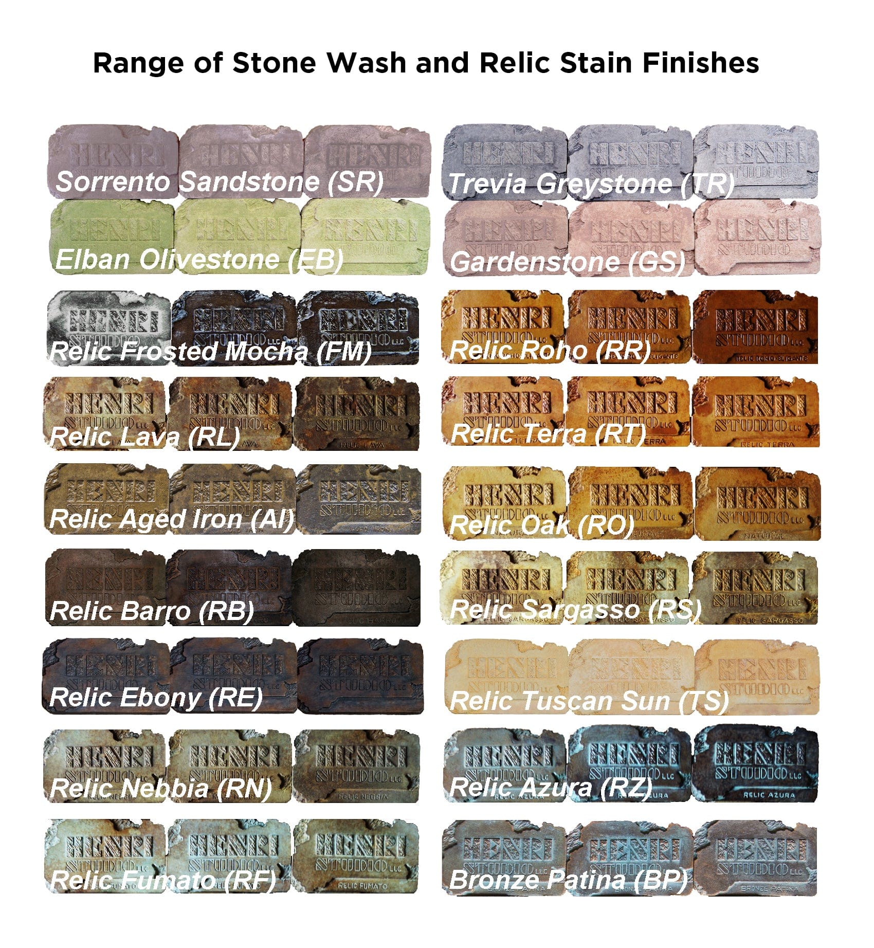 Henri Studio Stonewash and Relic Stain Finishes - Outdoor Art Pros